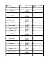 list of students- section one.docx